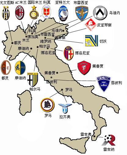 角色变化 角色变化